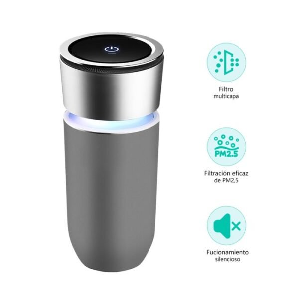 🚗 Car Air Purifier | Model: M1 🌬️