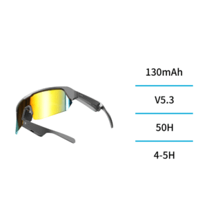Music Glasses